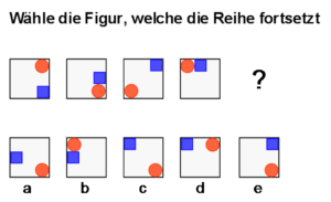 Mehr über den Artikel erfahren Intelligenz von Flüchtlingen in Deutschland, Teil 2